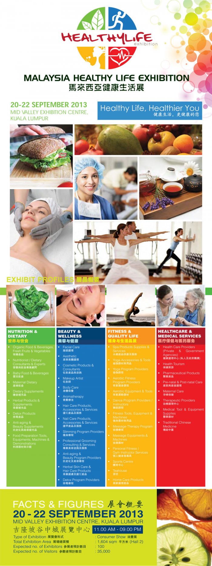 Malaysia Healthy Life Exhibition 2013