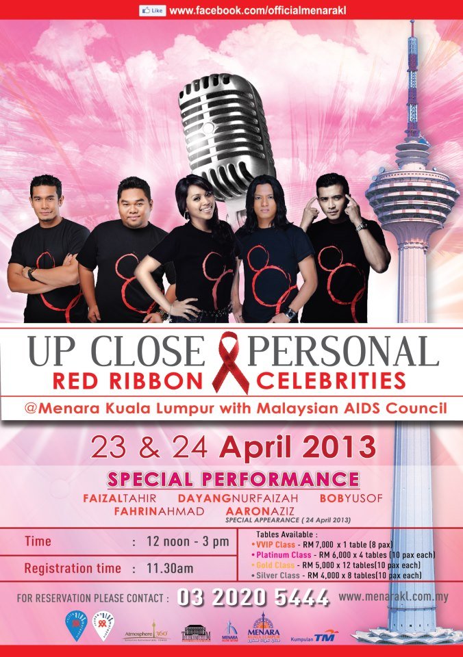 Up Close Personal with Red Ribbon Celebrities