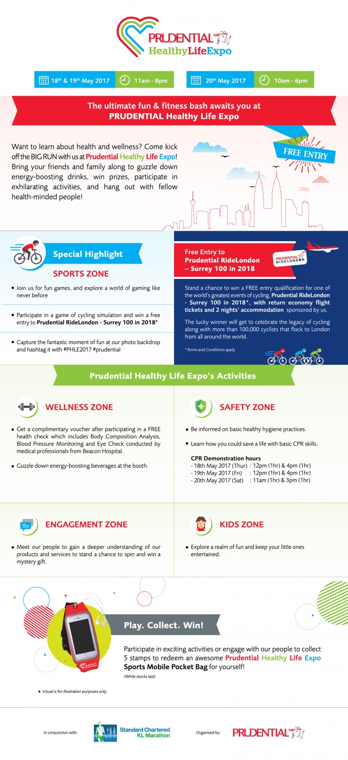 Prudential Healthy Life Expo 2017